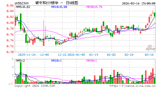 ������K��ͼ��