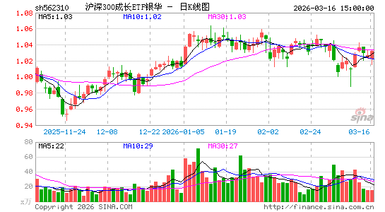 ������K��ͼ��