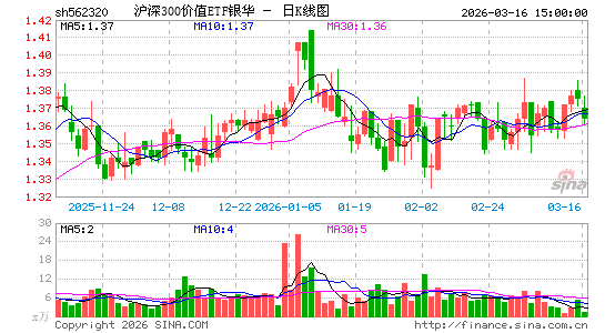 ������K��ͼ��