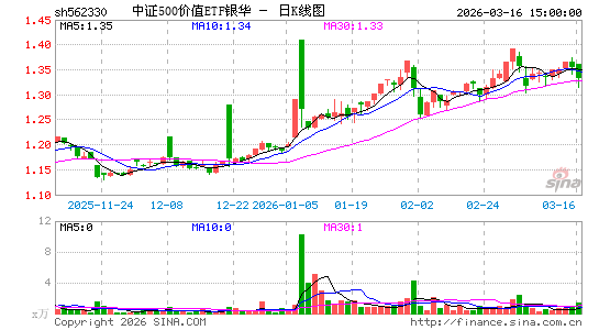 ������K��ͼ��