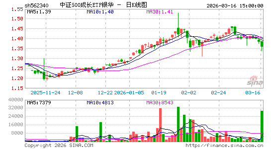 ������K��ͼ��