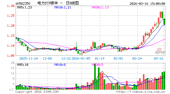 ������K��ͼ��