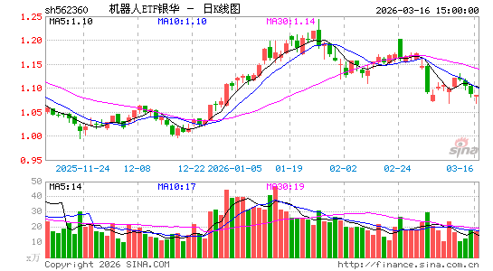 ������K��ͼ��