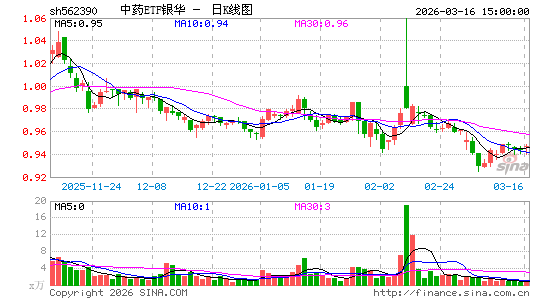 ������K��ͼ��