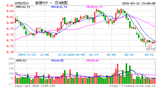 ������K��ͼ��