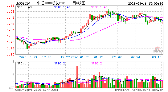 ������K��ͼ��