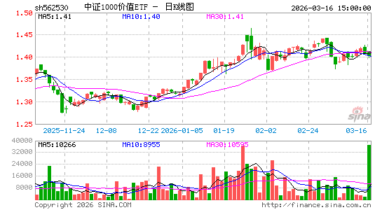 ������K��ͼ��