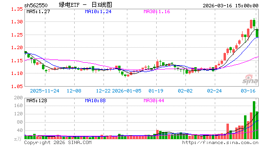 ������K��ͼ��