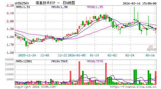 ������K��ͼ��