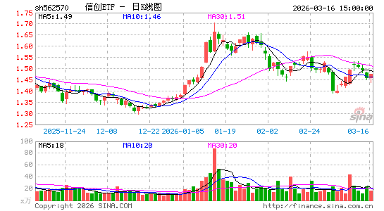 ������K��ͼ��