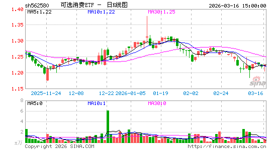 ������K��ͼ��