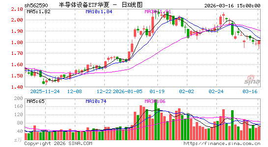 ������K��ͼ��