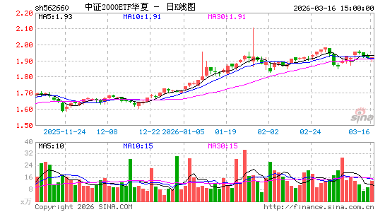 ������K��ͼ��