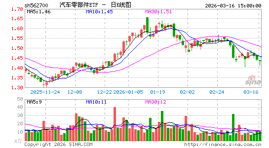 ������K��ͼ��