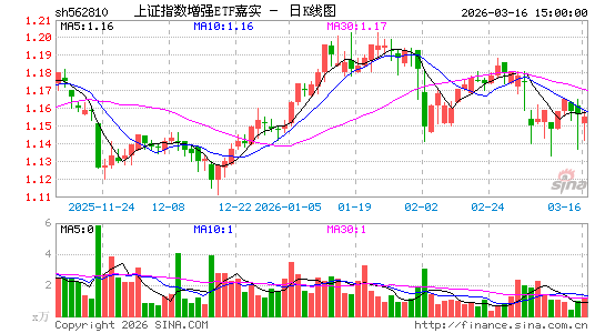 ������K��ͼ��