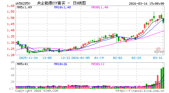 ������K��ͼ��