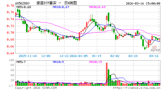 ������K��ͼ��