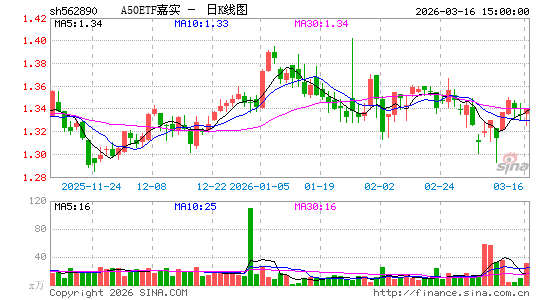 ������K��ͼ��