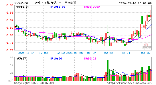 ������K��ͼ��