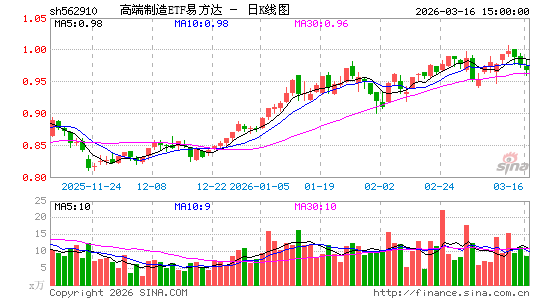 ������K��ͼ��