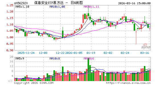 ������K��ͼ��