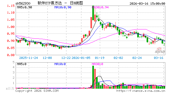 ������K��ͼ��