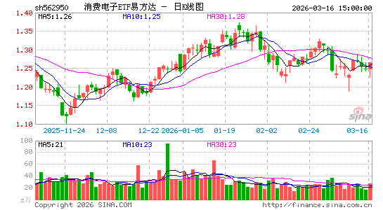 ������K��ͼ��