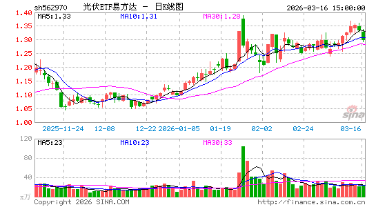 ������K��ͼ��