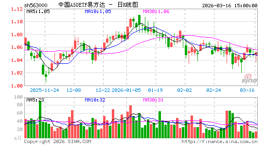 ������K��ͼ��