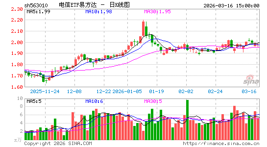 ������K��ͼ��