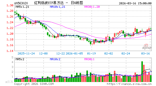 ������K��ͼ��