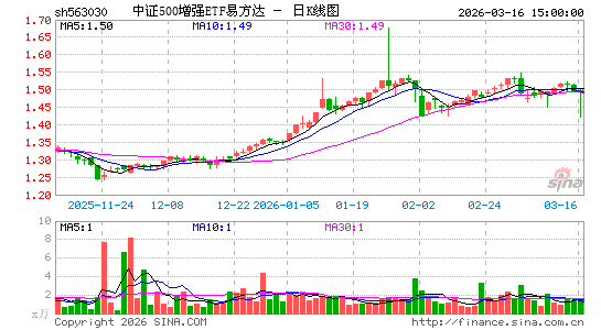 ������K��ͼ��