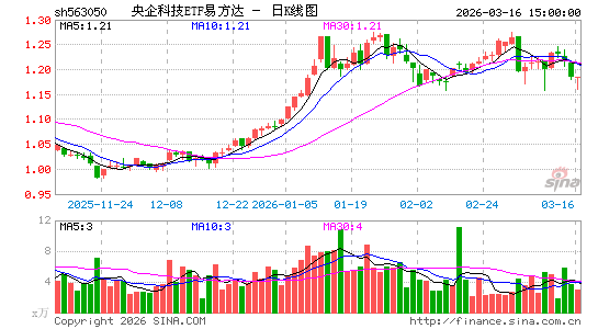 ������K��ͼ��