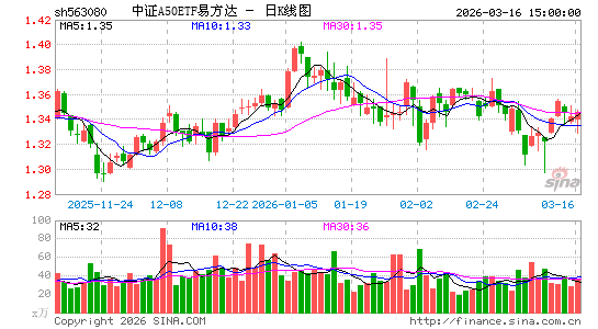 ������K��ͼ��