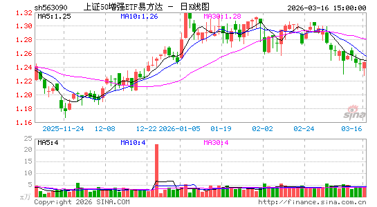 ������K��ͼ��