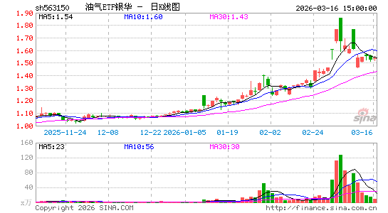 ������K��ͼ��