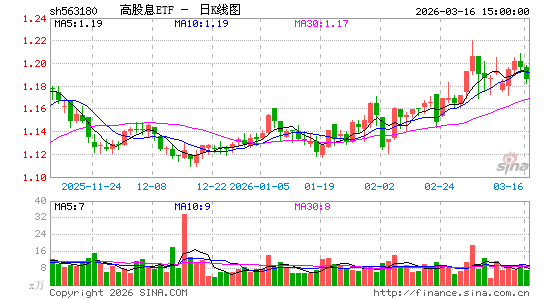 ������K��ͼ��