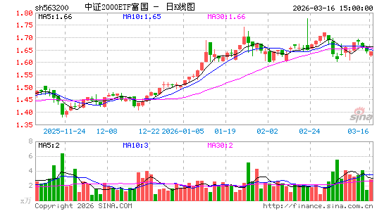 ������K��ͼ��