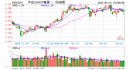 ������K��ͼ��