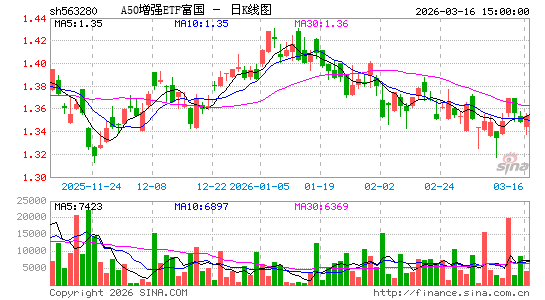 ������K��ͼ��