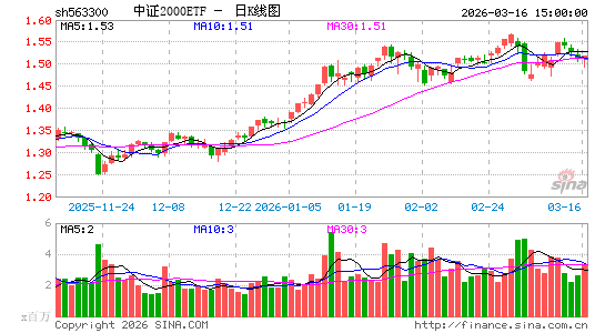 ������K��ͼ��