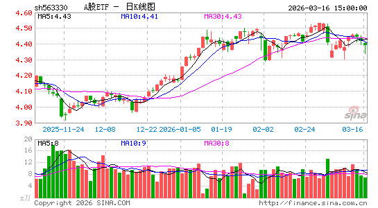 ������K��ͼ��