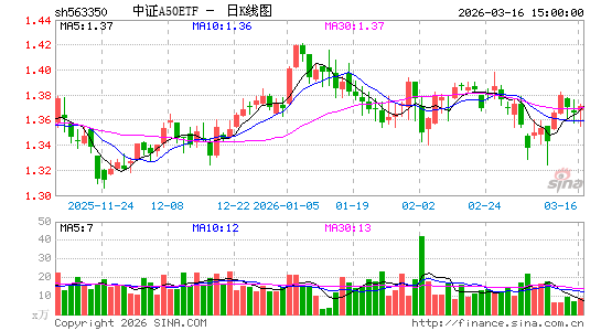 ������K��ͼ��