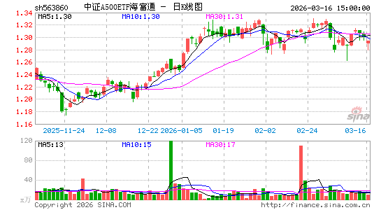 ������K��ͼ��