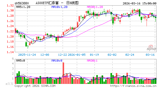 ������K��ͼ��