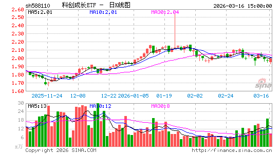 ������K��ͼ��