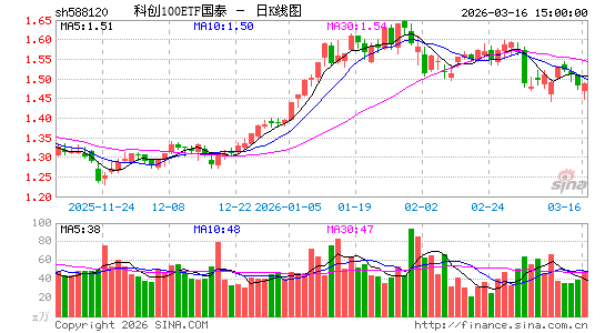 ������K��ͼ��