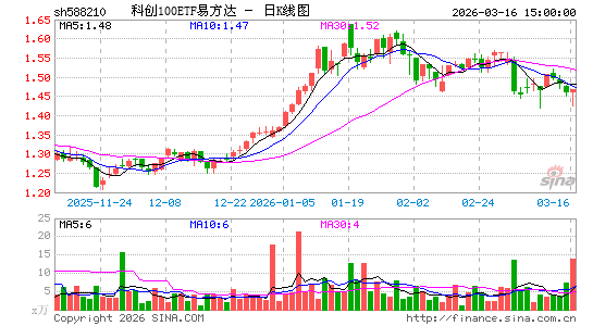 ������K��ͼ��