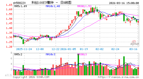 ������K��ͼ��