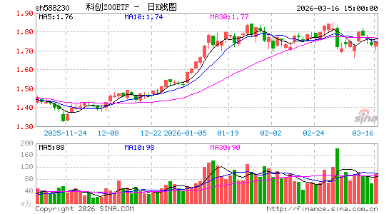 ������K��ͼ��